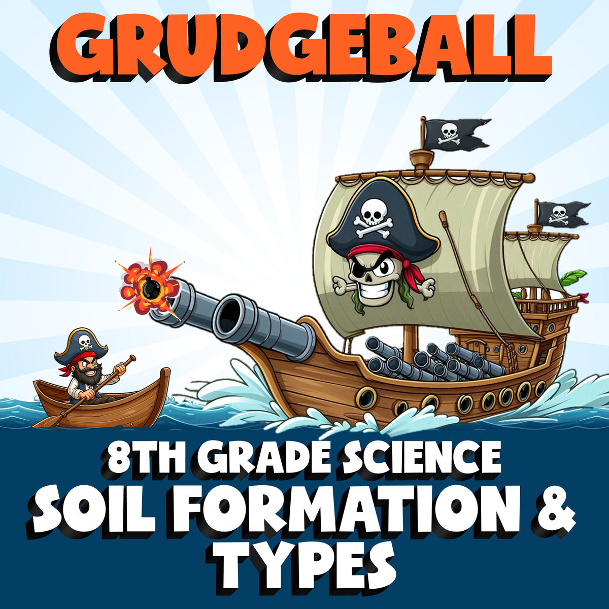 Soil Formation & Types GRUDGEBALL Science Game - No Prep Grade 8 Review Activity