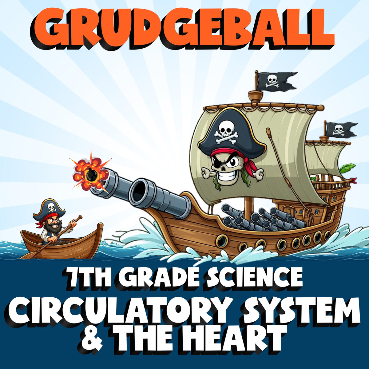Circulatory System & the Heart GRUDGEBALL Science Game - No Prep Grade 7 Review