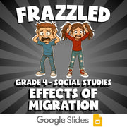 Effects of Migration FRAZZLED Socials Game - No Prep Grade 4 Review Activity