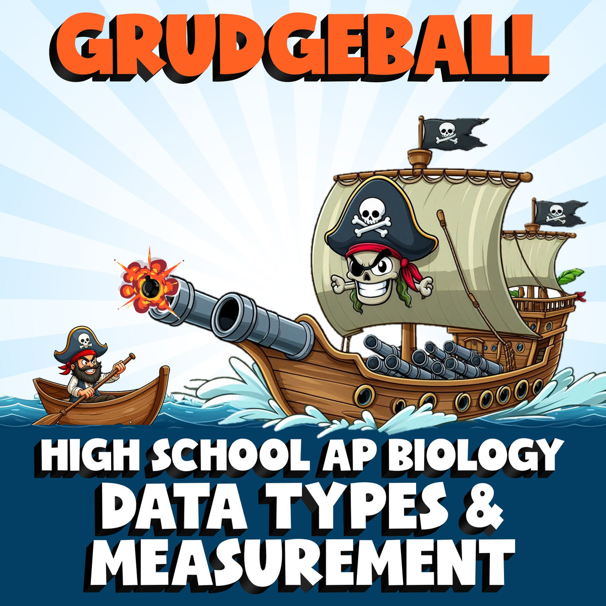 Data Types & Measurement GRUDGEBALL Science Game - No Prep AP Biology Review