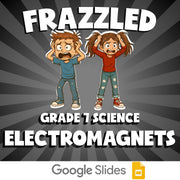 Electromagnets FRAZZLED Science Game - No Prep Grade 7 Review Activity