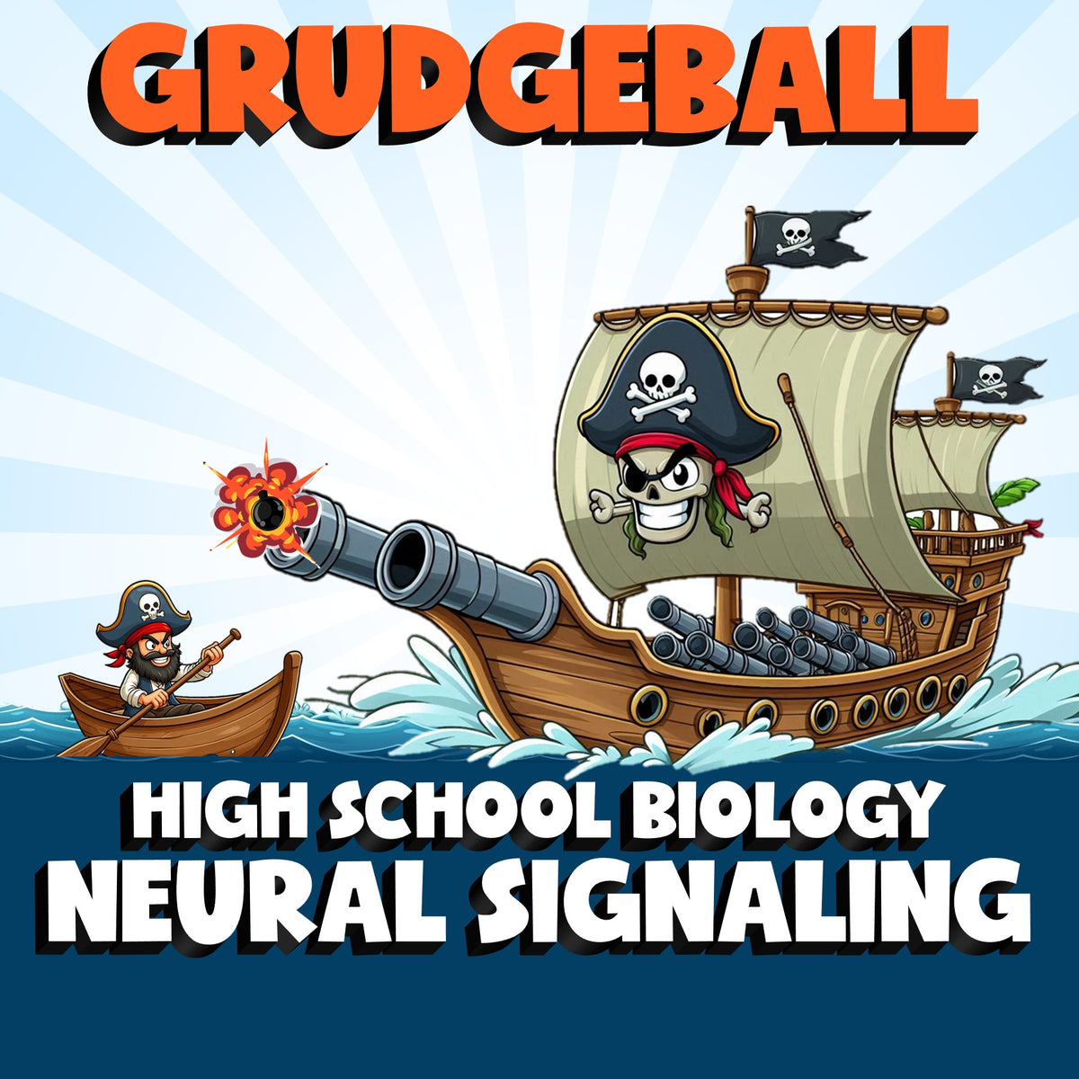 Neural Signaling GRUDGEBALL Science Game - No Prep Biology Review Activity