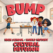 Cultural Diffusion BUMP Game - No Prep World History Review Activity