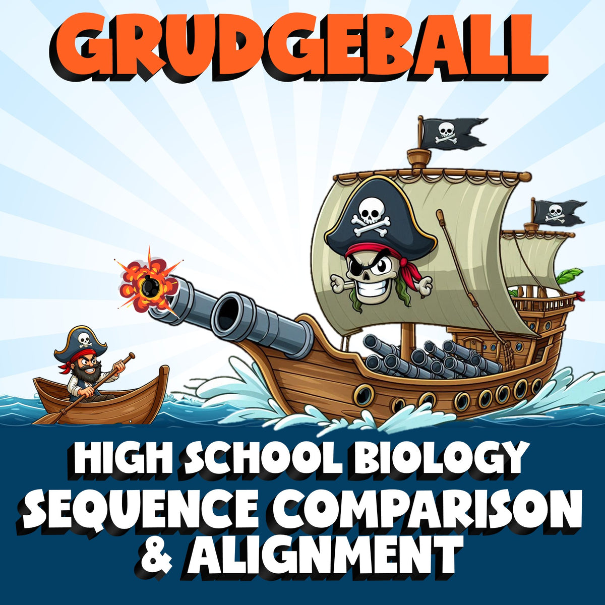 Sequence Comparison & Alignment GRUDGEBALL Science Game - No Prep Biology Review