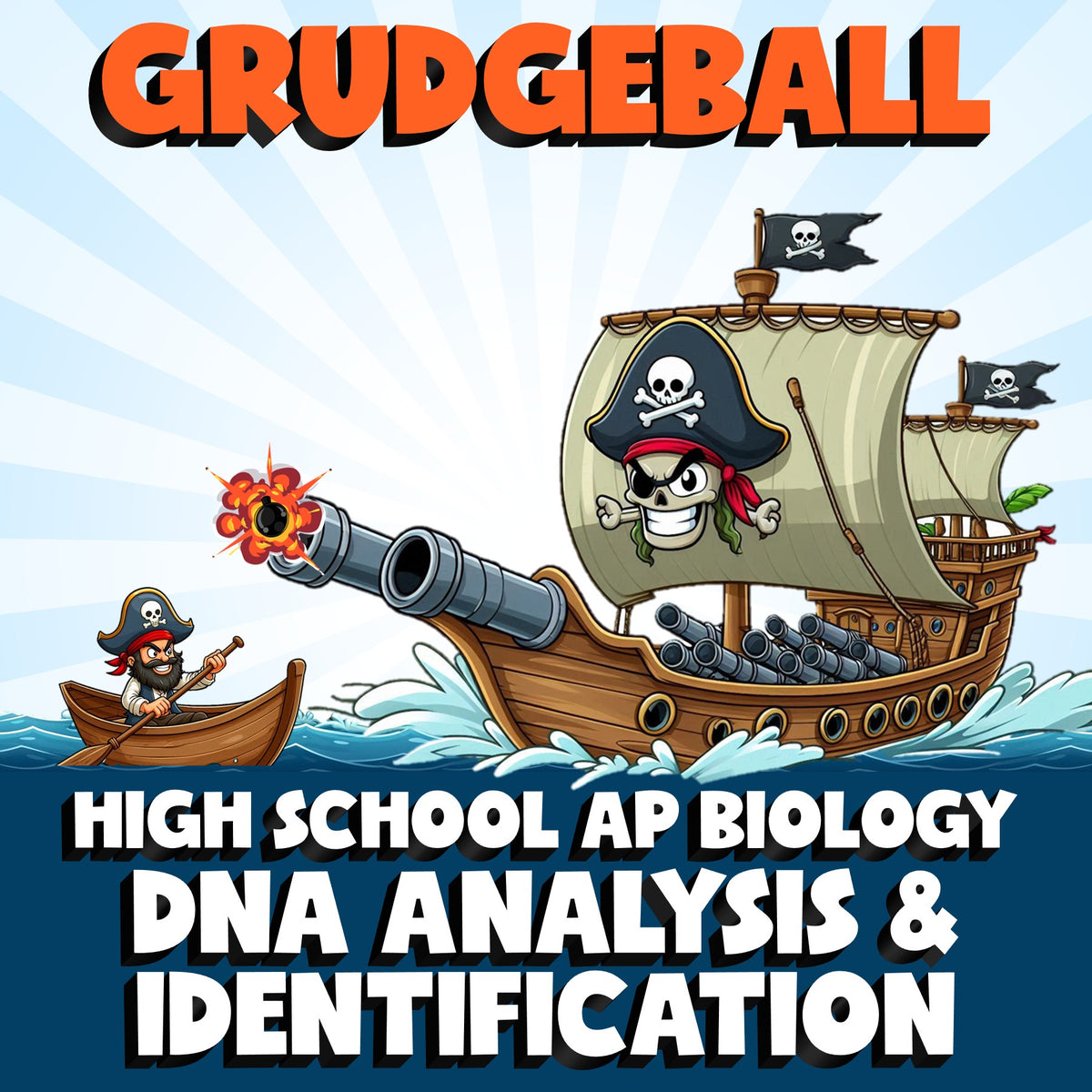DNA Analysis & Identification GRUDGEBALL Science Game - No Prep AP Biology