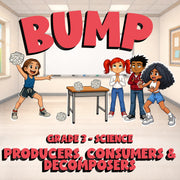 Producers, Consumers & Decomposers BUMP Science Game - No Prep Grade 3 Review