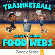 Food Webs TRASHKETBALL Science Game - No Prep Grade 4 Review Activity