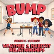 Weather & Habitat Relationships BUMP Science Game - No Prep Grade 3 Review