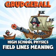 Field Lines Meaning GRUDGEBALL Science Game - No Prep Physics Review Activity