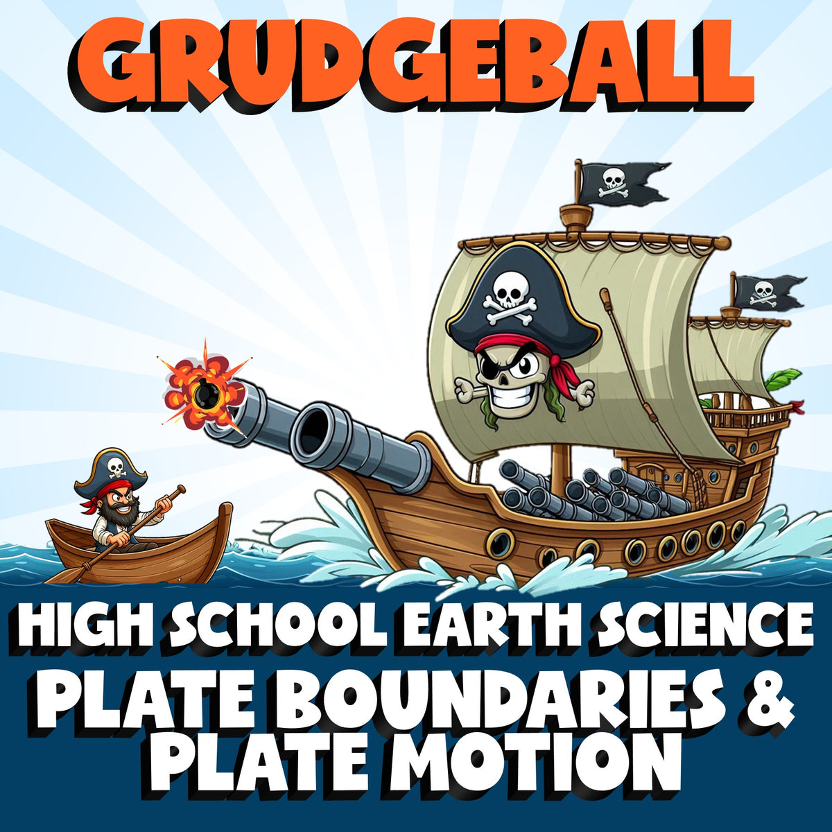 Plate Boundaries & Plate Motion GRUDGEBALL Game - No Prep Earth Science Review