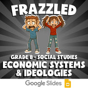 Economic Systems & Ideologies FRAZZLED Socials Game - No Prep Grade 8 Review