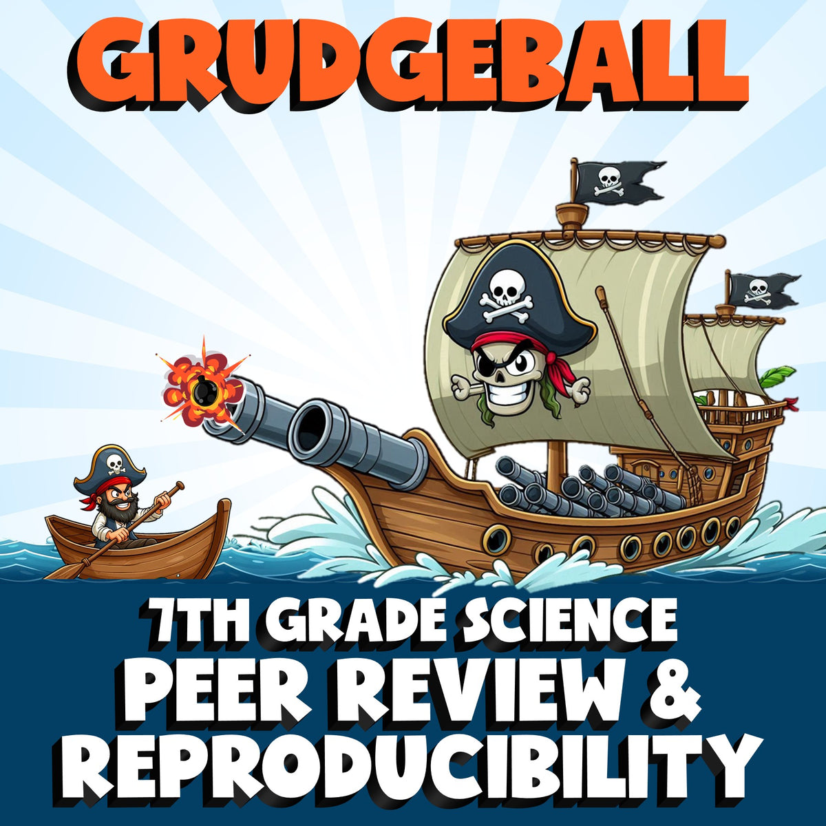 Peer Review & Reproducibility GRUDGEBALL Science Game - No Prep Grade 7 Review