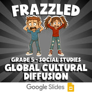 Global Cultural Diffusion FRAZZLED Socials Game - No Prep Grade 5 Review