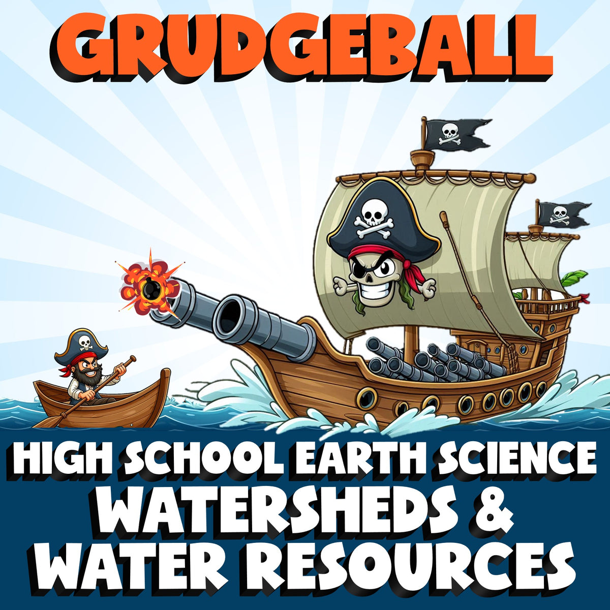 Watersheds & Water Resources GRUDGEBALL Game - No Prep Earth Science Review