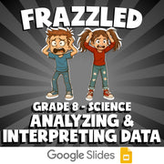 Analyzing & Interpreting Data FRAZZLED Science Game - No Prep Grade 8 Review