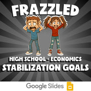Stabilization Goals FRAZZLED Economics Game - No Prep Review Activity