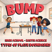 Types of Plate Boundaries BUMP Game - No Prep Earth Science Review Activity