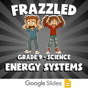 Energy Systems FRAZZLED Science Game - No Prep Grade 9 Review Activity