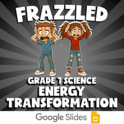 Energy Transformation FRAZZLED Science Game - No Prep Grade 7 Review Activity