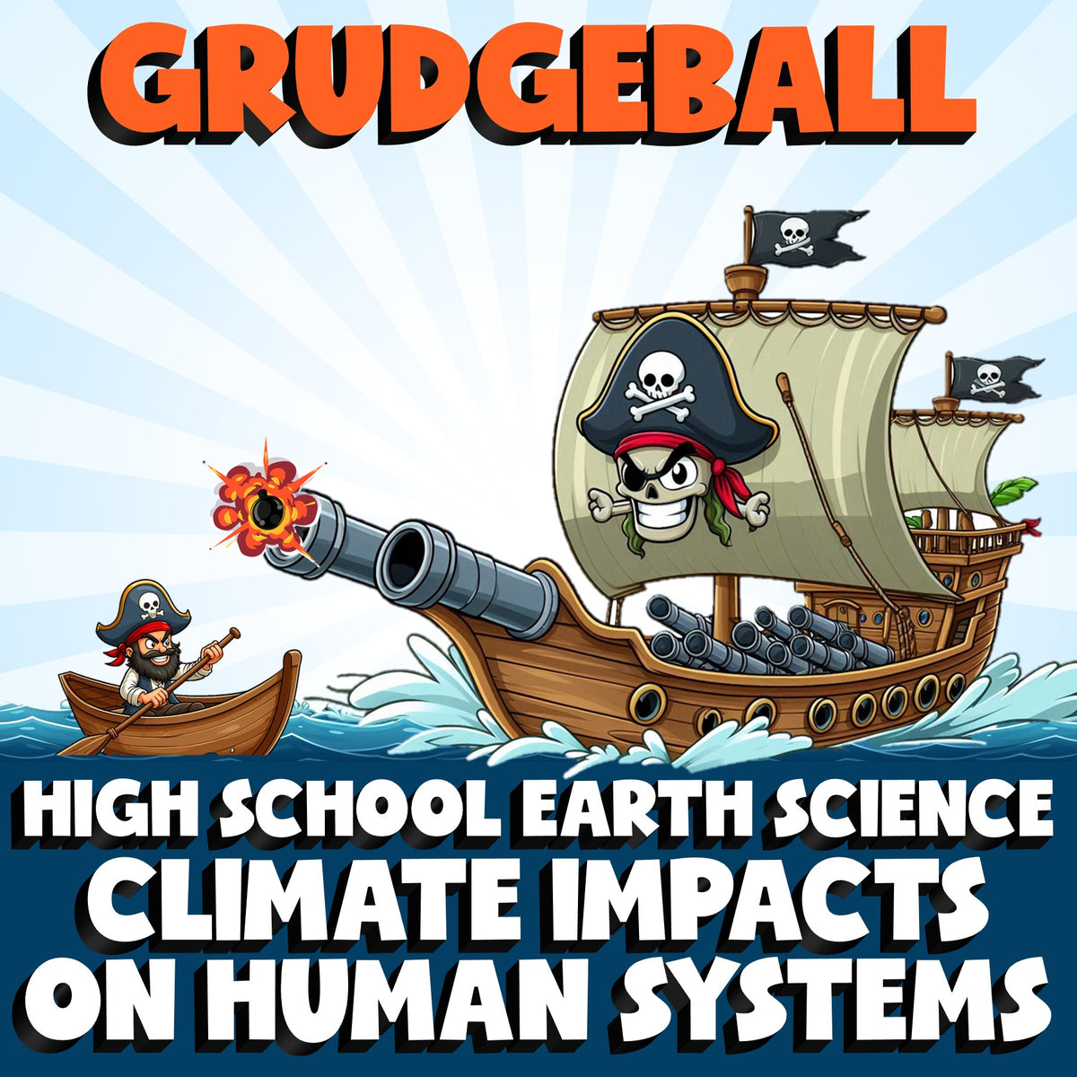 Climate Impacts on Human Systems GRUDGEBALL Game - No Prep Earth Science Review