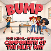 Components of the Milky Way BUMP Science Game - No Prep Astronomy Review