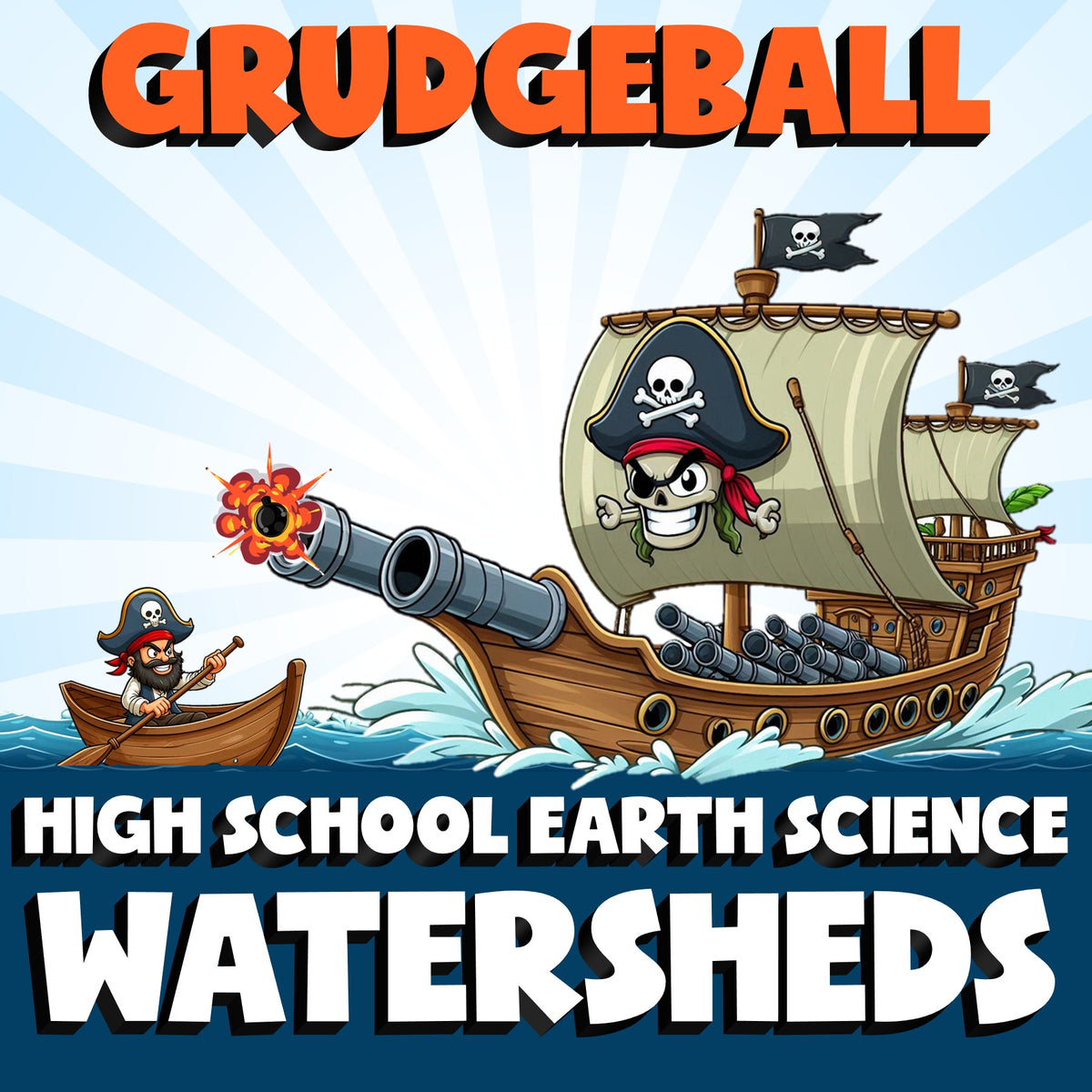 Watersheds GRUDGEBALL Game - No Prep Earth Science Review Activity