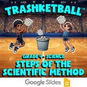 Steps of the Scientific Method TRASHKETBALL Science Game - No Prep Grade 4