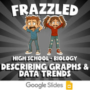 Describing Graphs & Data Trends FRAZZLED Science Game - No Prep Biology Review