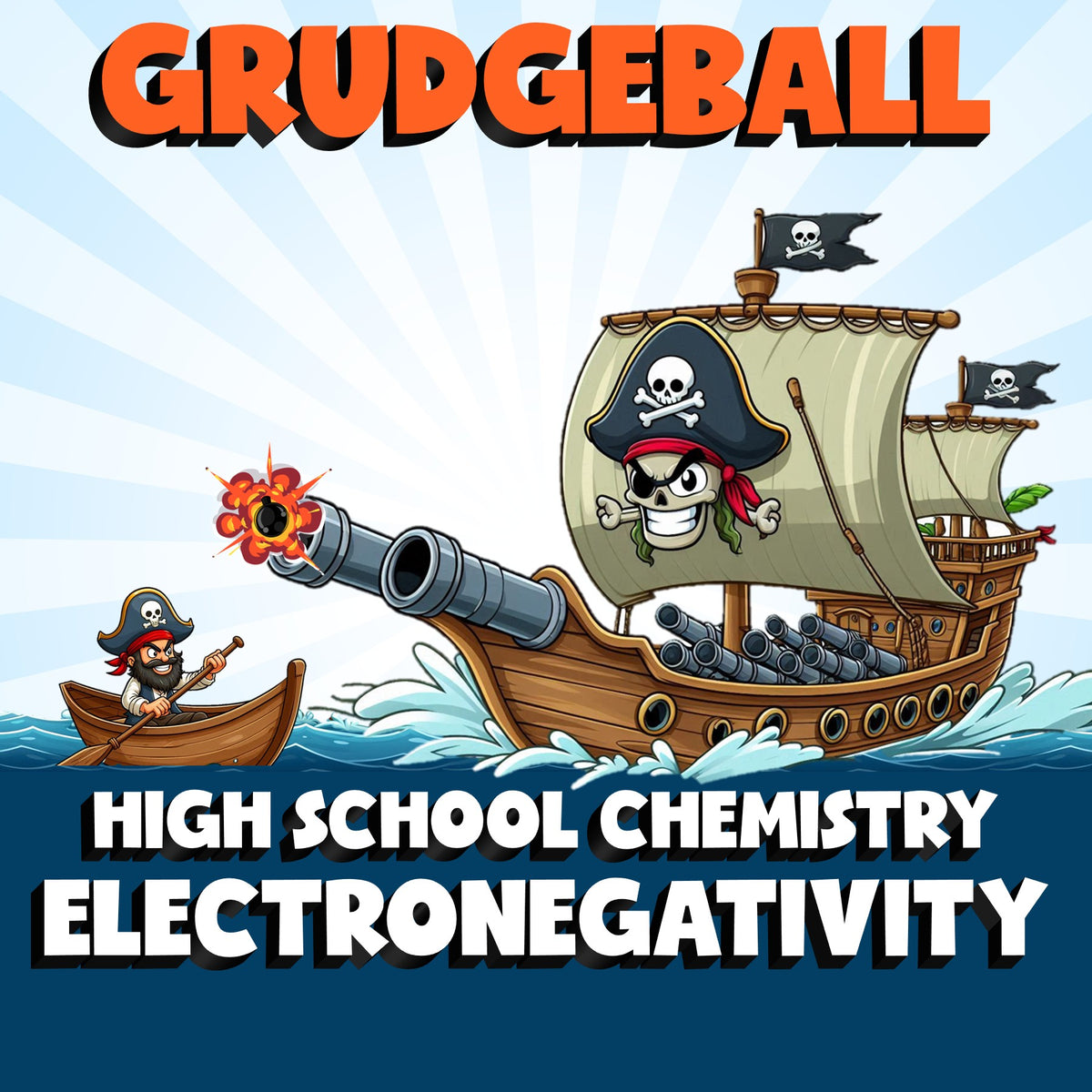 Electronegativity GRUDGEBALL Science Game - No Prep Chemistry Review Activity