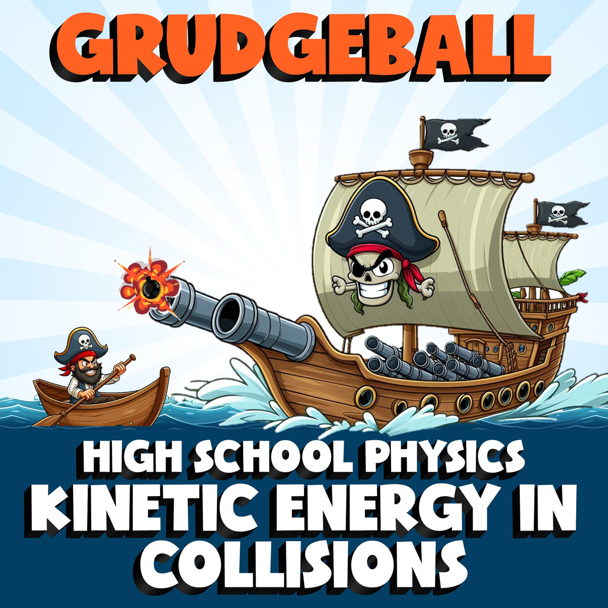 Kinetic Energy in Collisions GRUDGEBALL Science Game - No Prep Physics Review