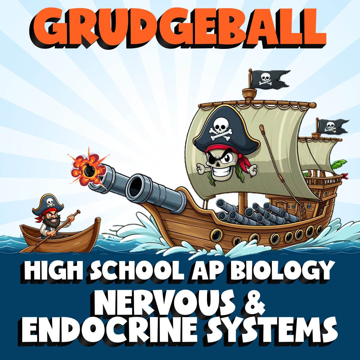 Nervous & Endocrine Systems GRUDGEBALL Science Game - No Prep AP Biology Review