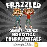 Robotics Fundamentals FRAZZLED Science Game - No Prep Grade 8 Review Activity