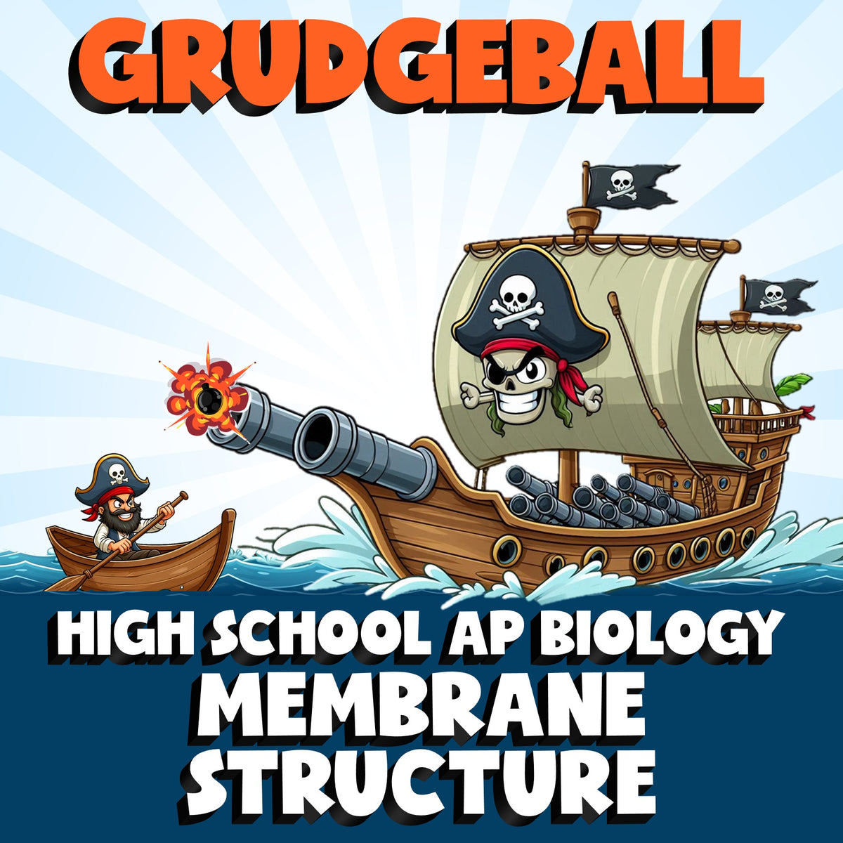 Membrane Structure GRUDGEBALL Science Game - No Prep AP Biology Review Activity