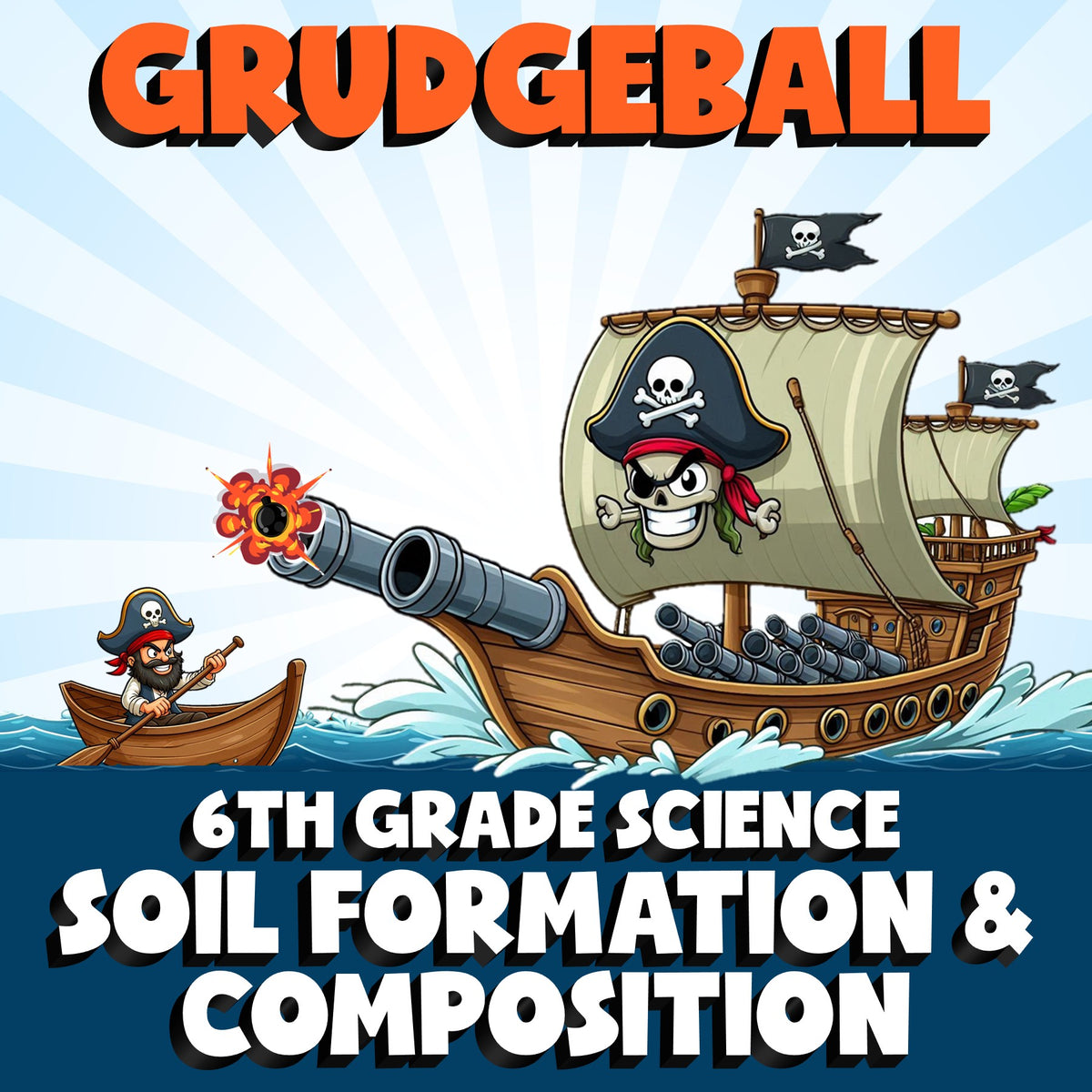 Soil Formation & Composition GRUDGEBALL Science Game - No Prep Grade 6 Review