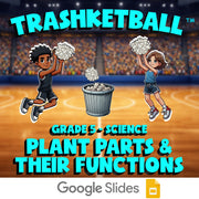 Plant Parts & Their Functions TRASHKETBALL Science Game - No Prep Grade 5 Review