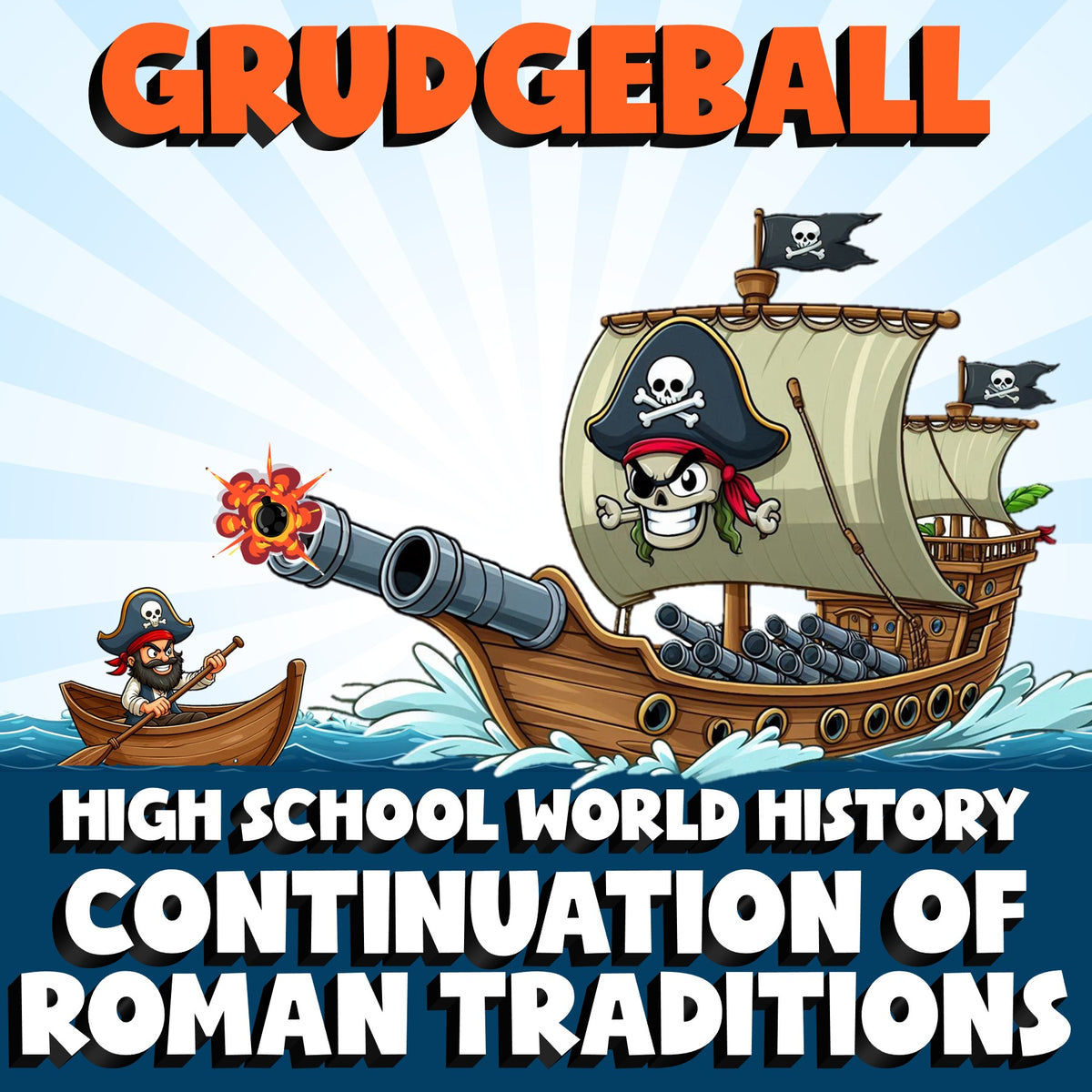 Continuation of Roman Traditions GRUDGEBALL Game - No Prep World History Review