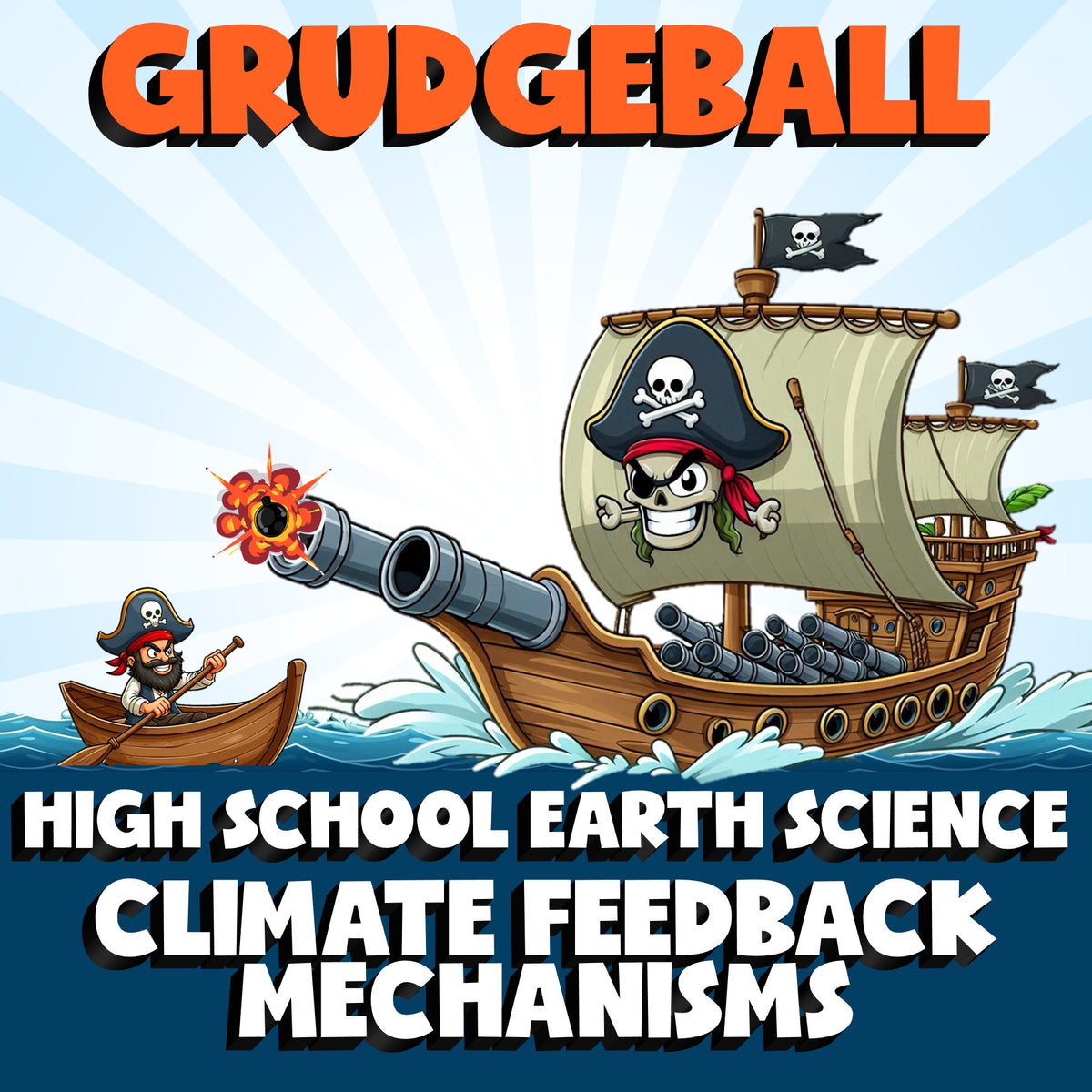 Climate Feedback Mechanisms GRUDGEBALL Game - No Prep Earth Science Review