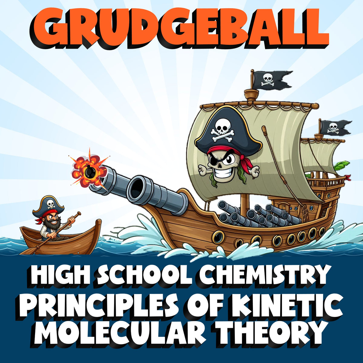 Principles of Kinetic Molecular Theory GRUDGEBALL Science Game - Chemistry
