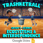 Ecosystems & Interdependence TRASHKETBALL Science Game - No Prep Grade 4 Review