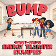 Energy Transfer Examples BUMP Science Game - No Prep Grade 3 Review Activity