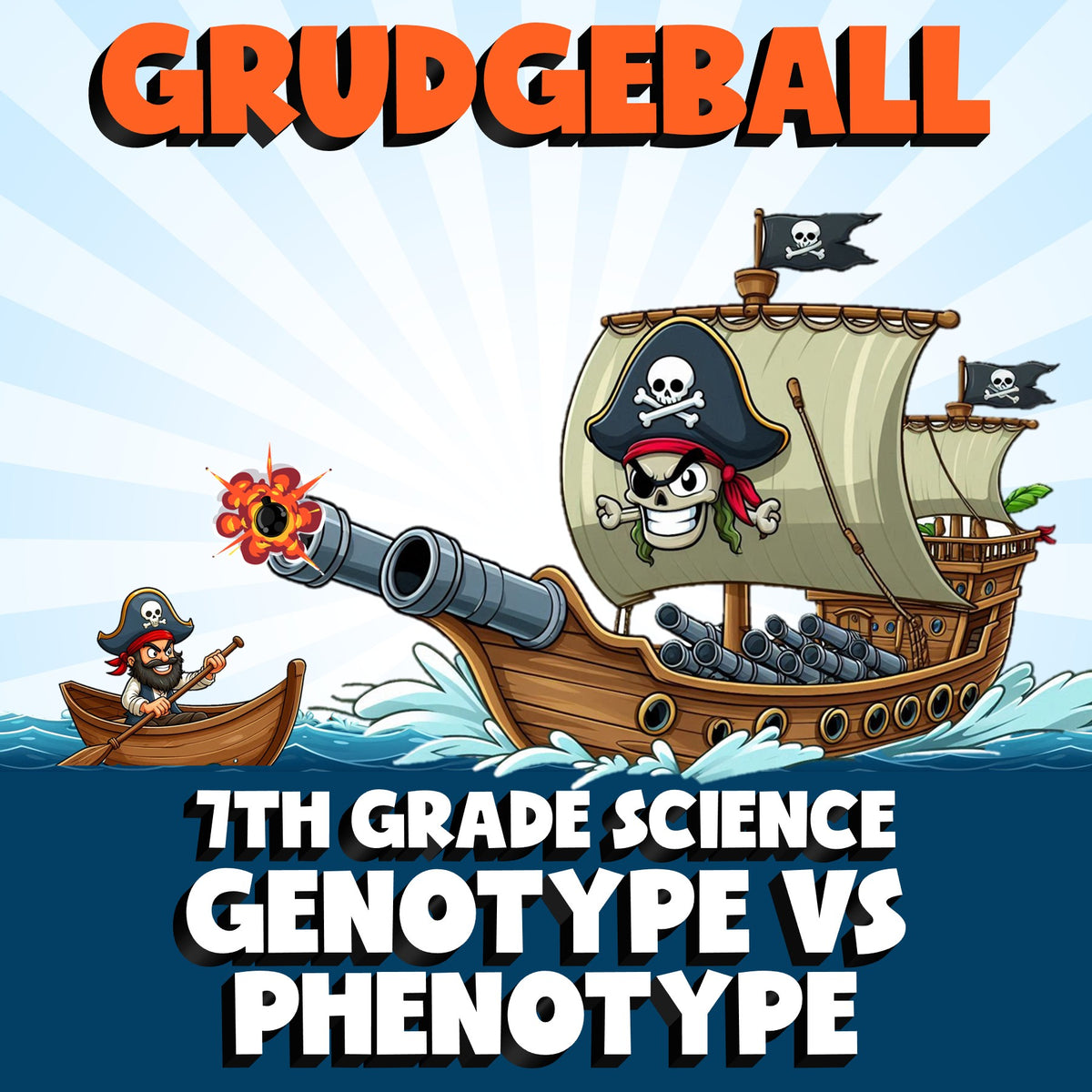 Genotype vs Phenotype GRUDGEBALL Science Game - No Prep Grade 7 Review Activity