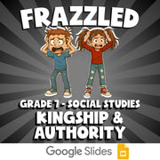 Kingship & Authority FRAZZLED Socials Game - No Prep Grade 7 Review Activity