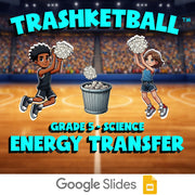 Energy Transfer TRASHKETBALL Science Game - No Prep Grade 5 Review Activity