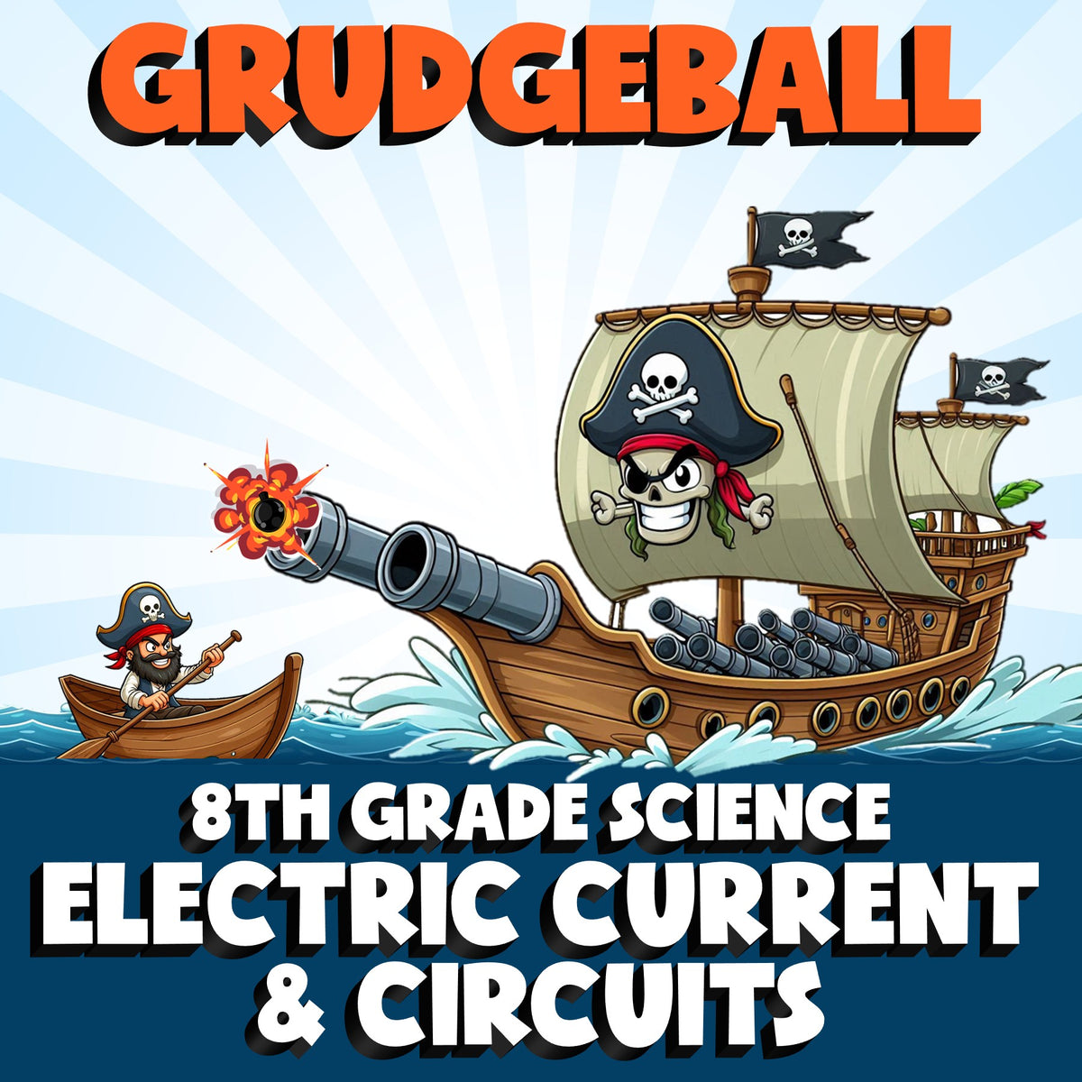 Electric Current & Circuits GRUDGEBALL Science Game - No Prep Grade 8 Review