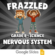 Nervous System FRAZZLED Science Game - No Prep Grade 8 Review Activity