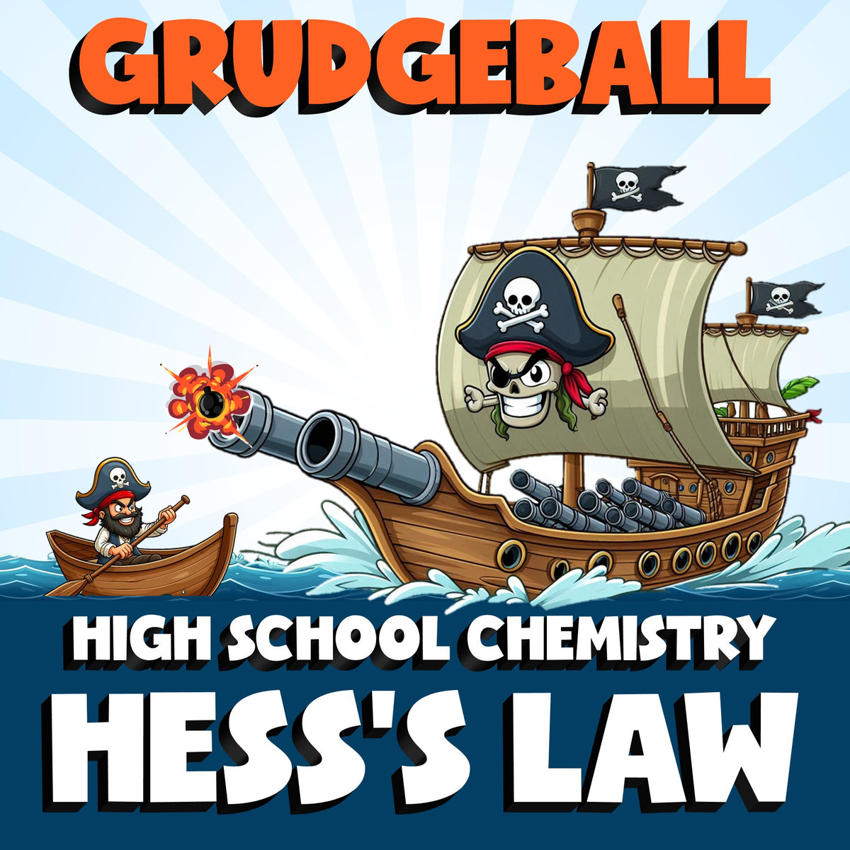 Hess’s Law GRUDGEBALL Science Game - No Prep Chemistry Review Activity