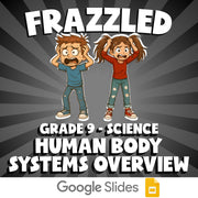 Human Body Systems Overview FRAZZLED Science Game - No Prep Grade 9 Review