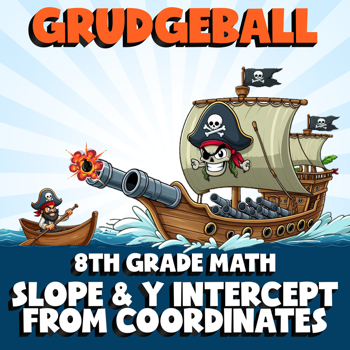 Slope & Y Intercept from Coordinates GRUDGEBALL Math Game - No Prep Grade 8