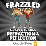 Refraction & Reflection FRAZZLED Science Game - No Prep Grade 6 Review Activity