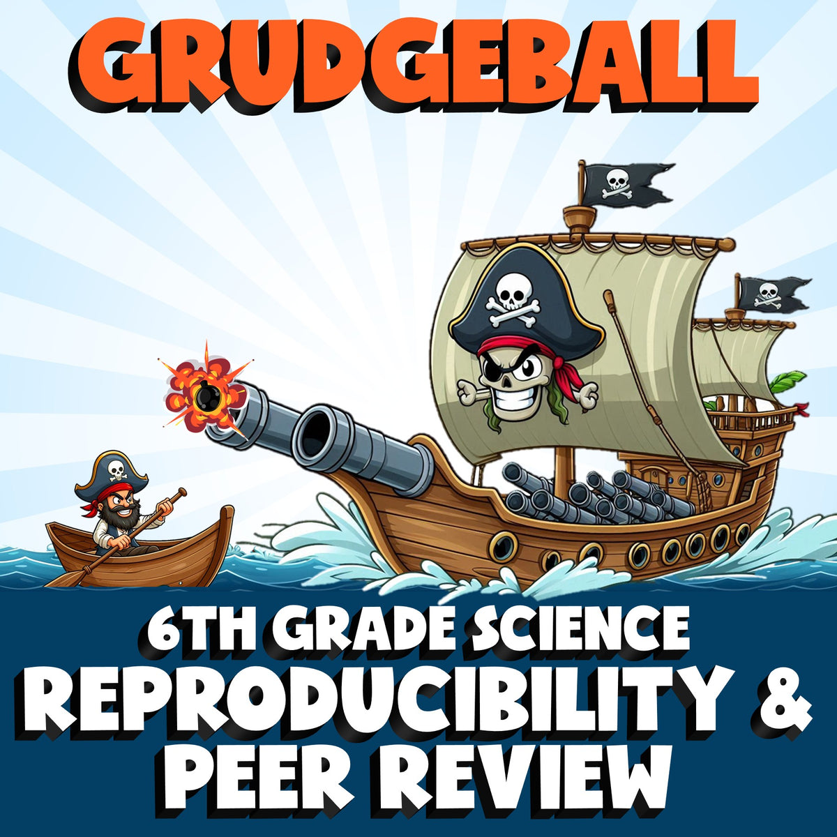 Reproducibility & Peer Review GRUDGEBALL Science Game - No Prep Grade 6 Review